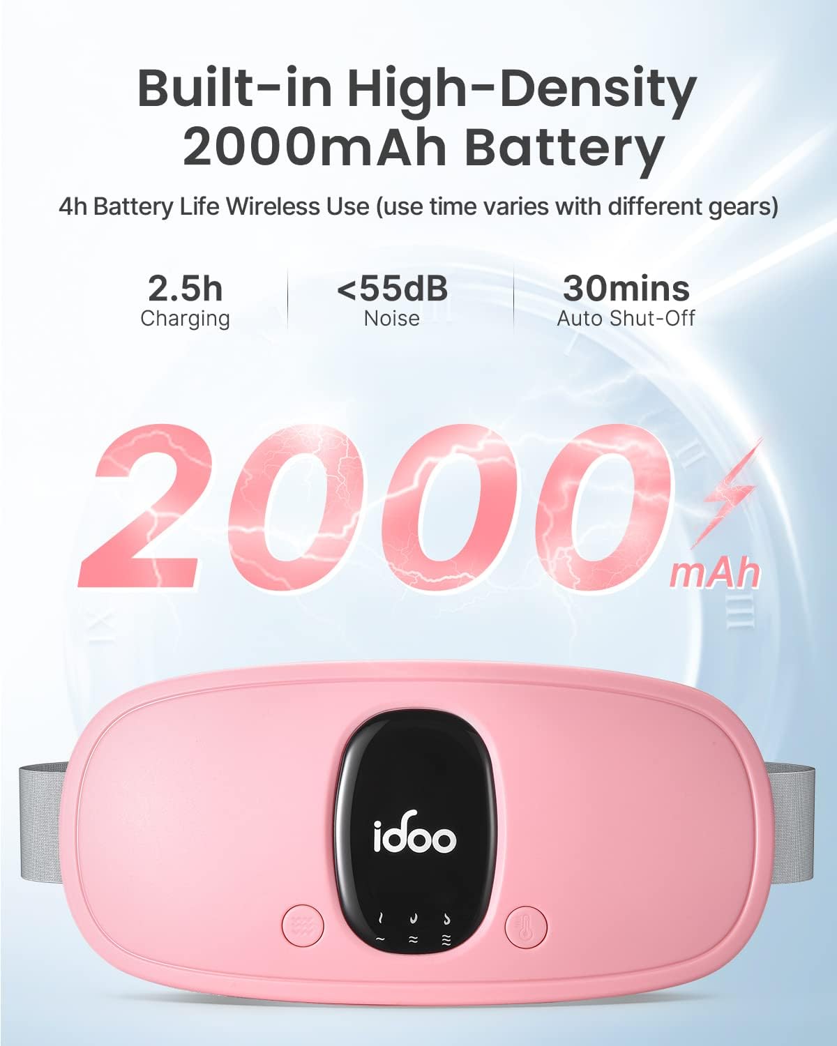 iDOO Portable Heating Pads for Cramps