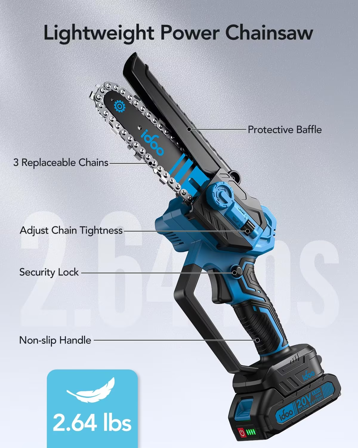 iDOO Mini Chainsaw Cordless