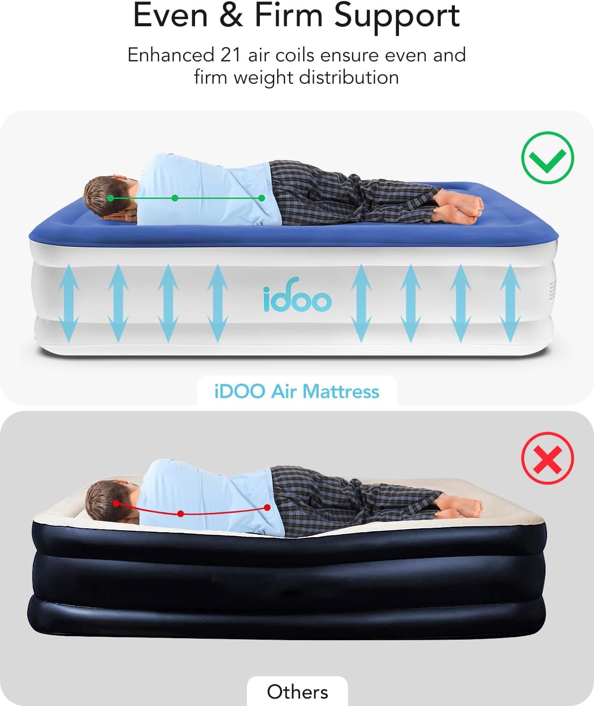 iDOO Single Air Bed, Inflatable Bed with Built-in Electric Pump