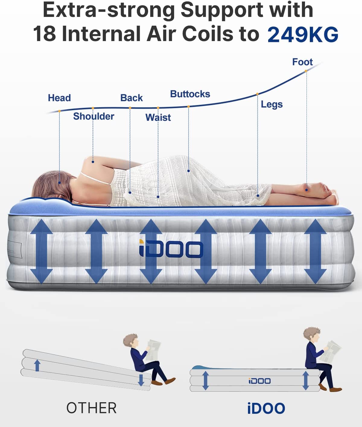 iDOO Single Size Air Bed with Built-in Electric Pump and Pillow