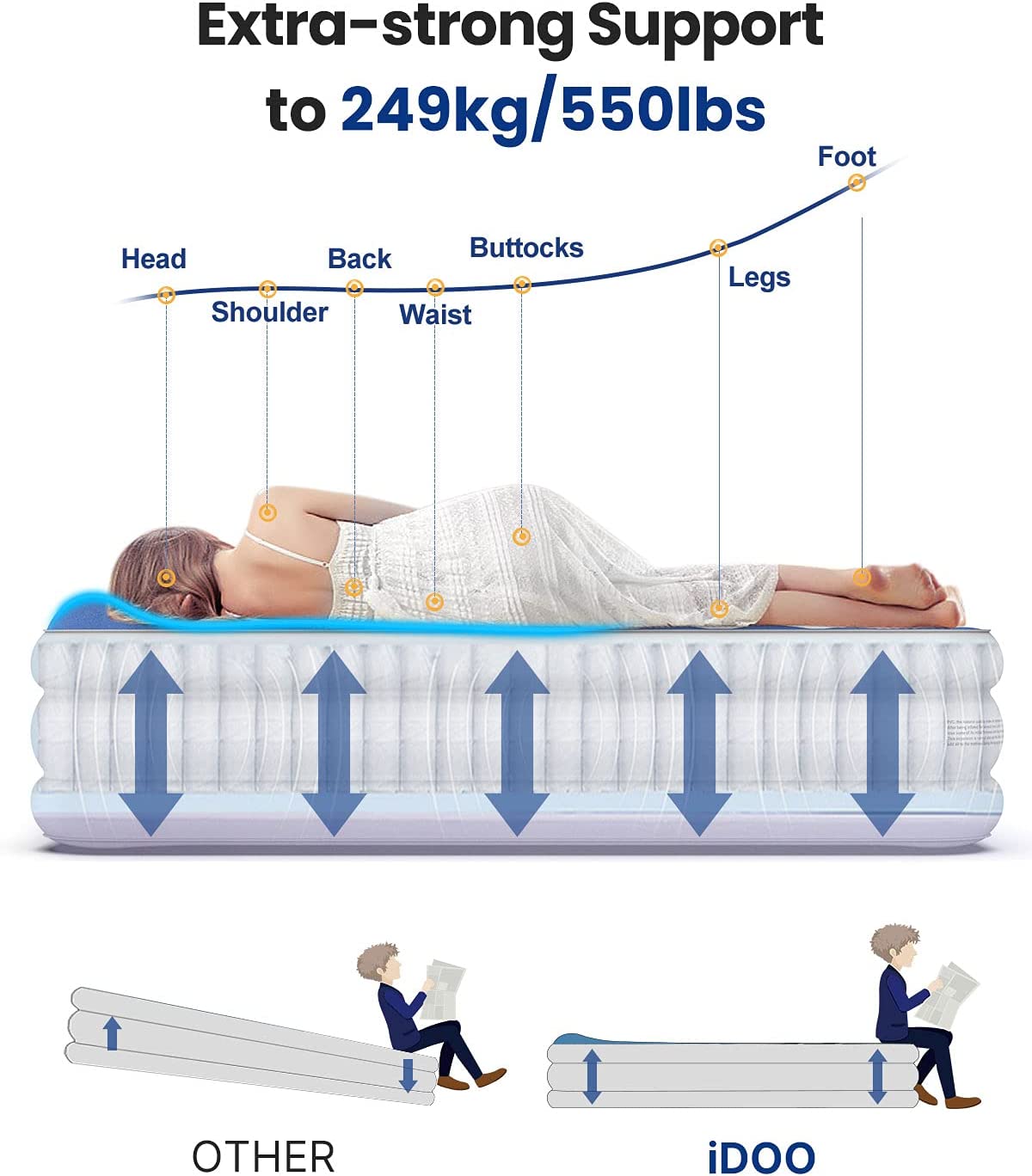 iDOO Single Inflatable Bed, Air with Built-in Pillow